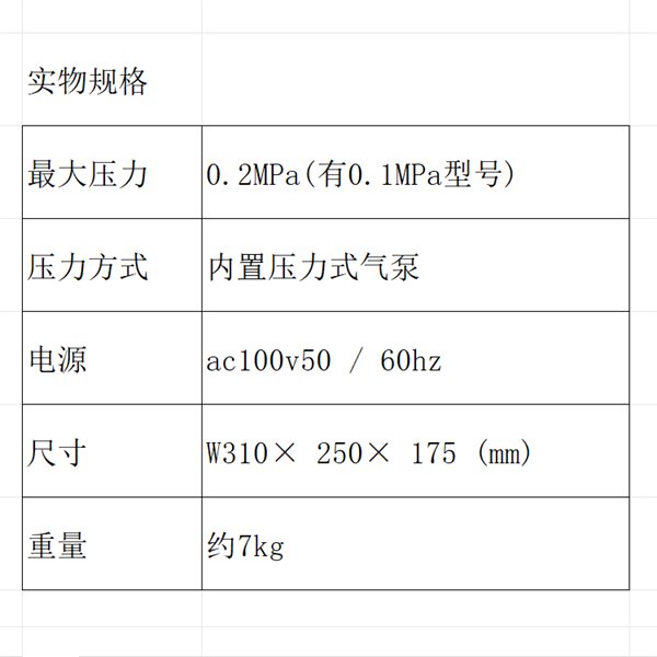 SUN RHEO陽光科學破裂強度測量儀305-BP-J