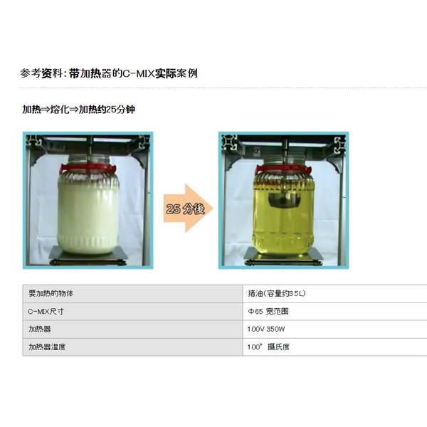 SAKAGUCHI坂口電熱微型電纜空氣加熱器（三管）MCA-500E型
