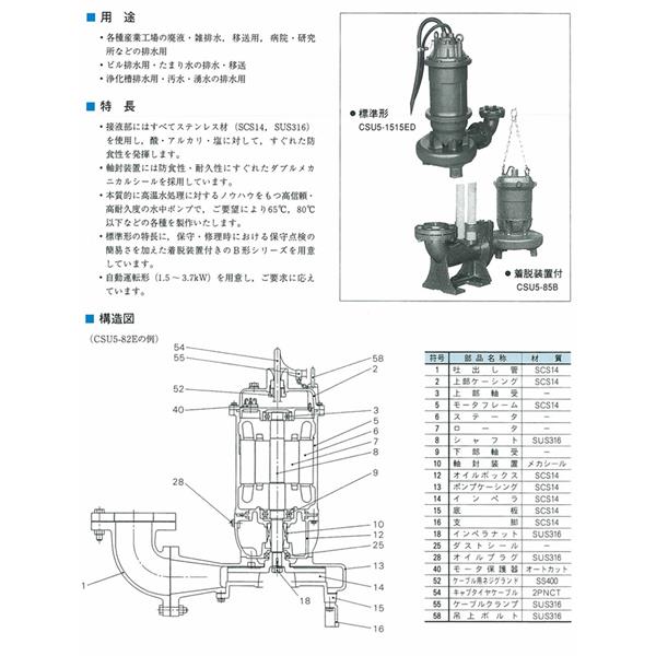 日本EIM 吸入式漩渦泵CIS27-100*80 W4 11KW