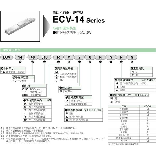 CKD喜開理電動執行器（無馬達型）滑塊型ETV-14-400010-RM2XDBLN