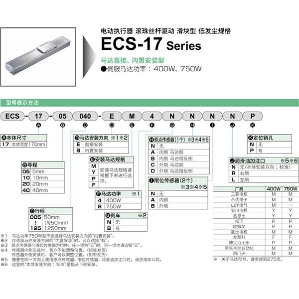 CKD喜開理電動執行器（無馬達型）滑塊型ETV-17-400305-WF4LCBRN