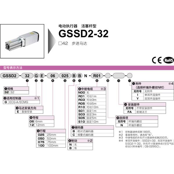 CKD喜開理電動執行器（無馬達型）活塞桿型GSSD2-50GE-06100NB-N00