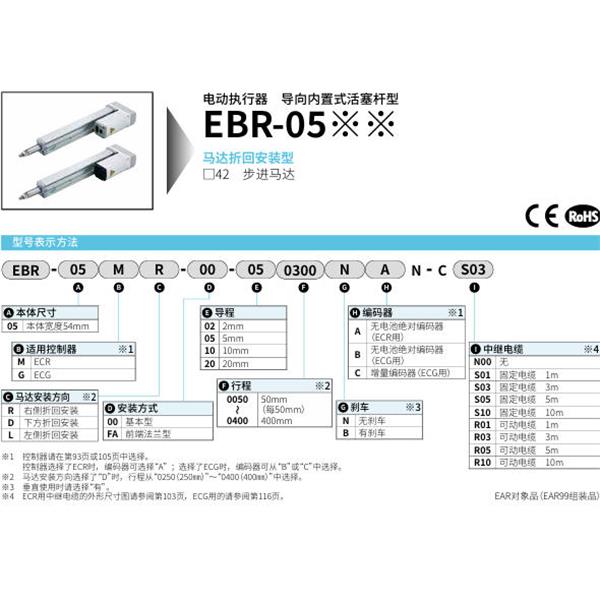 CKD喜開(kāi)理電動(dòng)執(zhí)行器導(dǎo)向內(nèi)置式活塞桿型EBR-05MR-00-020050NAN