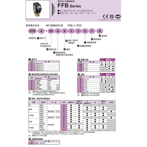 CKD喜開理多種流體直動式2?3通電磁閥FFB-2106D2A3A1