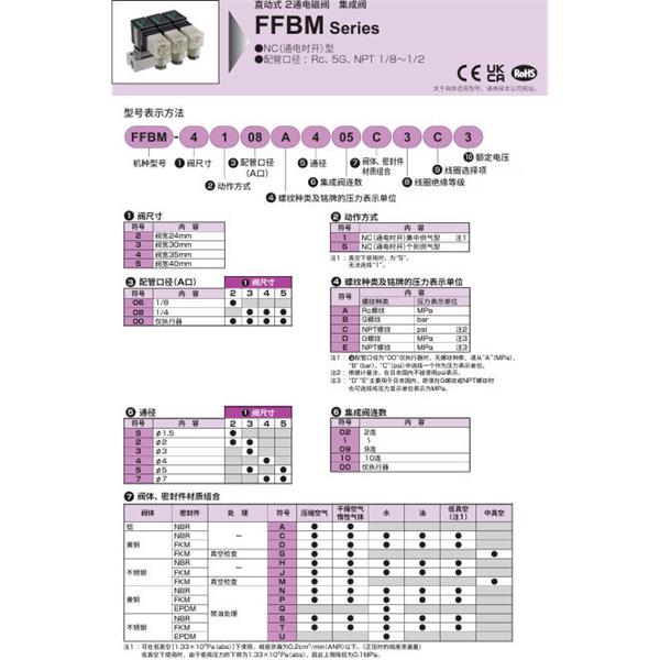 CKD喜開理多種流體直動式2通電磁集成閥FFBM-3508C207AG5