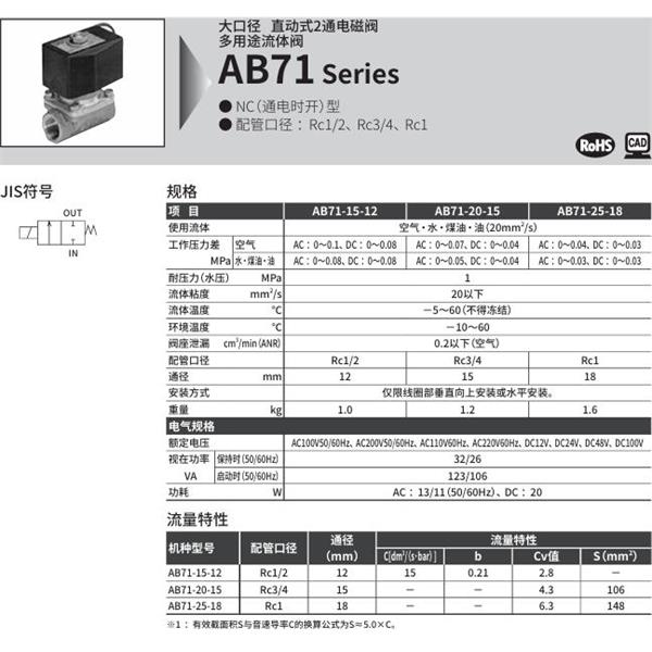CKD喜開理多種流體直動式2通電磁閥AB71-15-12-B2CB-AC200V