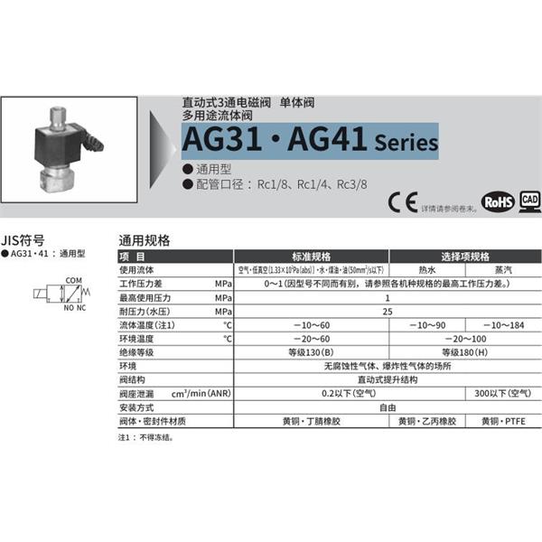 CKD喜開理多種流體直動式2通電磁集成閥AG31-01-1-AC100V