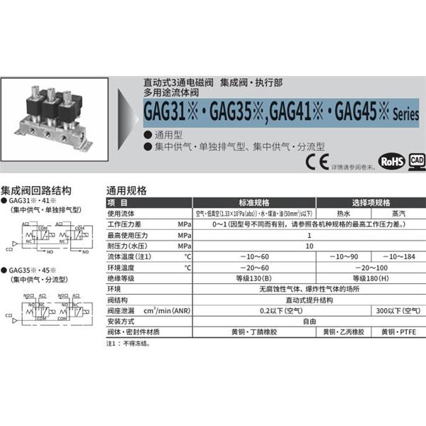 CKD喜開理多種流體直動式2通電磁集成閥GAG45-1-0-AC100V