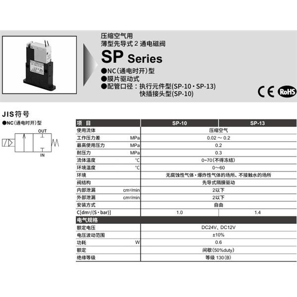 CKD喜開理壓縮空氣薄型先導(dǎo)式 2通電磁閥SP-13ACT3-E2C