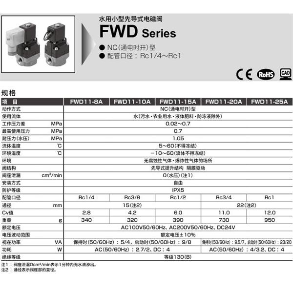 CKD喜開理水用小型先導(dǎo)式電磁閥FWD11-20A-02C-AC100V