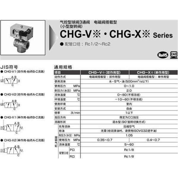 CKD喜開理氣控式球閥2?3通CHG-X1-50-OB-AC100V