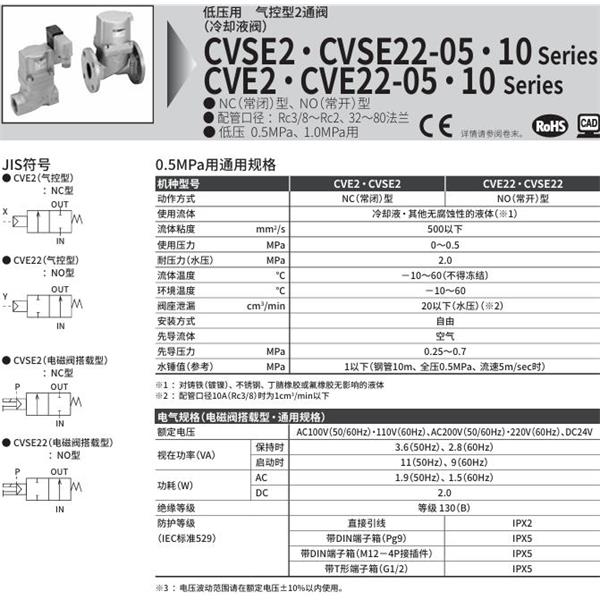CKD喜開理氣控式2通閥（冷卻液閥）CVSE2-32A-05-02C-1