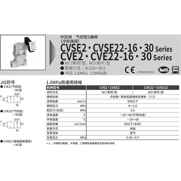 CKD喜開理氣控式2通閥（冷卻液閥）CVSE2-10A-30-02G-1