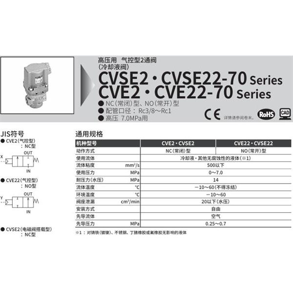 CKD喜開理氣控式2通閥（冷卻液閥）CVE22-10A-70-0