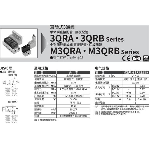 CKD喜開理直動(dòng)式3通電磁閥M3QRA110-M5-D20-9-4