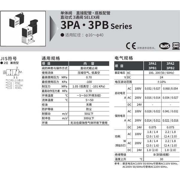 CKD喜開理SELEX閥3PA20-GS8-1