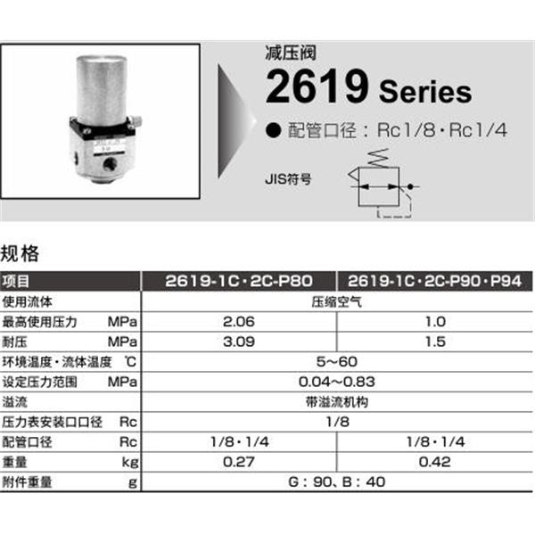 CKD喜開理凈化減壓閥2619-1C-B-P90