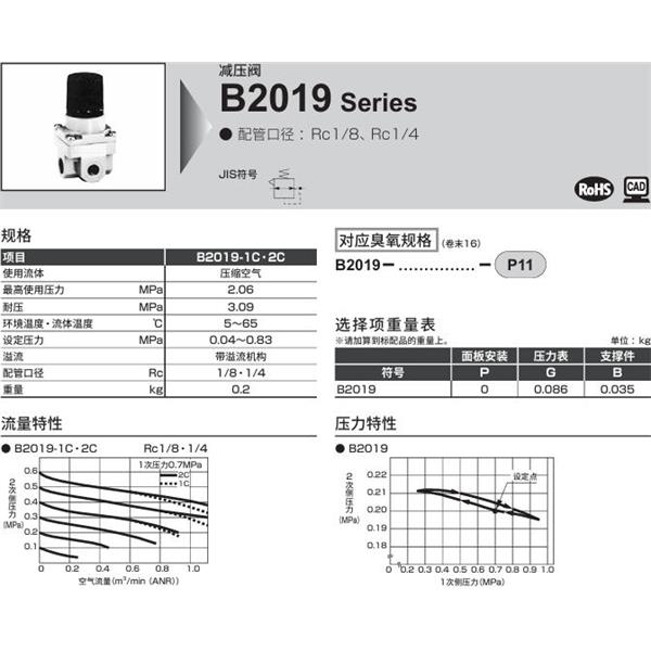 CKD喜開理小型減壓閥B2019-2C-NPG