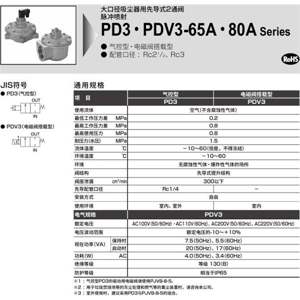 CKD喜開(kāi)理脈沖噴射閥PDV3-80A-N2C-AC100V