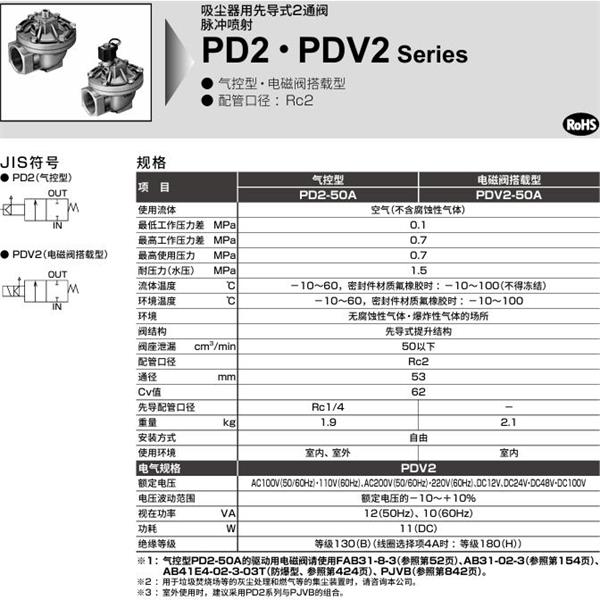 CKD喜開(kāi)理脈沖噴射閥PD2-50A-S