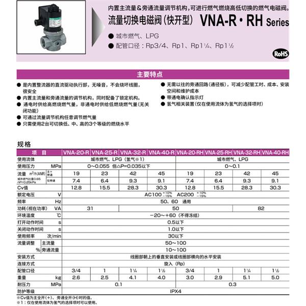 CKD喜開理流量切換電磁閥（快開型）VNA-40-RHH2-DC100V