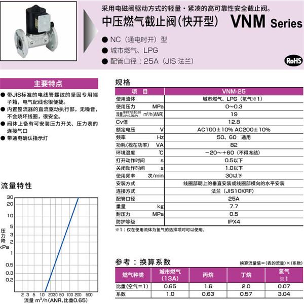 CKD喜開(kāi)理中壓氣體遮蔽閥（快開(kāi)型）VNM-25-AC220V