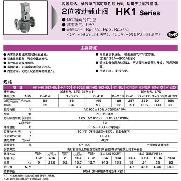 CKD喜開理液動2位置遮蔽閥HK1-40J-AC100V