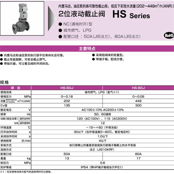 CKD喜開理液動2位置遮蔽閥 HS-80J-3MEZZH2-AC200V