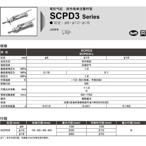 CKD喜開理筆形氣缸SCPD3-LS-6-30-0