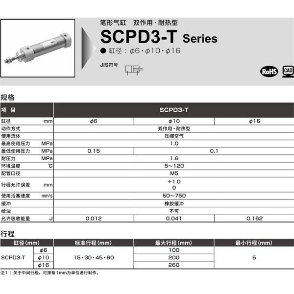 CKD喜開理筆形氣缸SCPD3-T-00-6-15-0