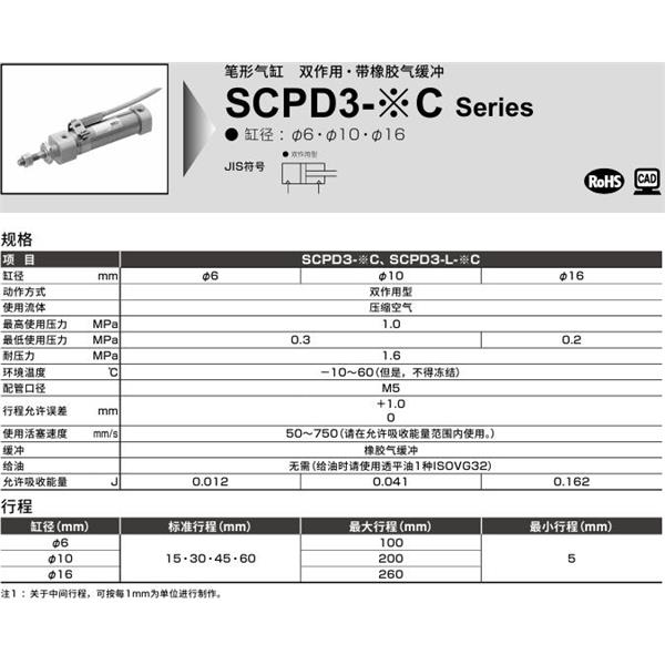 CKD喜開理筆形氣缸SCPD3-L-LS-6C-50-T0H-R