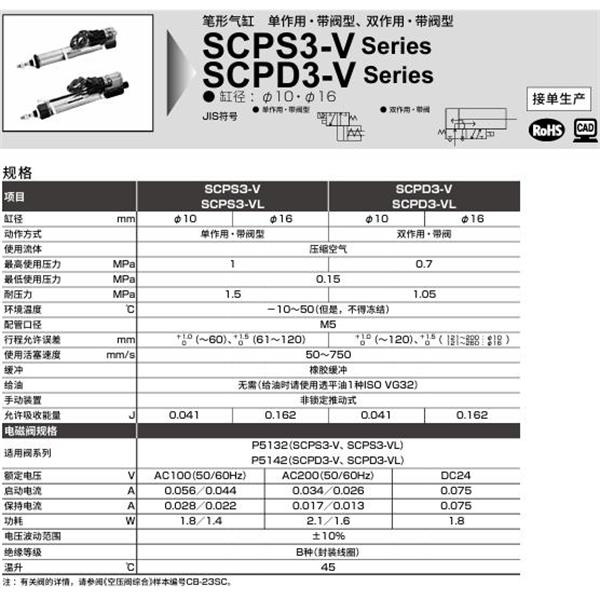 CKD喜開理筆形氣缸SCPD3-V-CB-10-30-2-B1