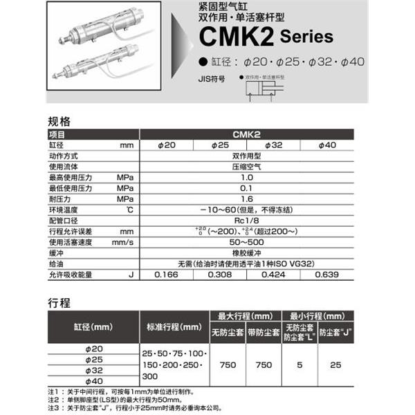CKD喜開理緊固型氣缸CMK2-CC-25-100-I