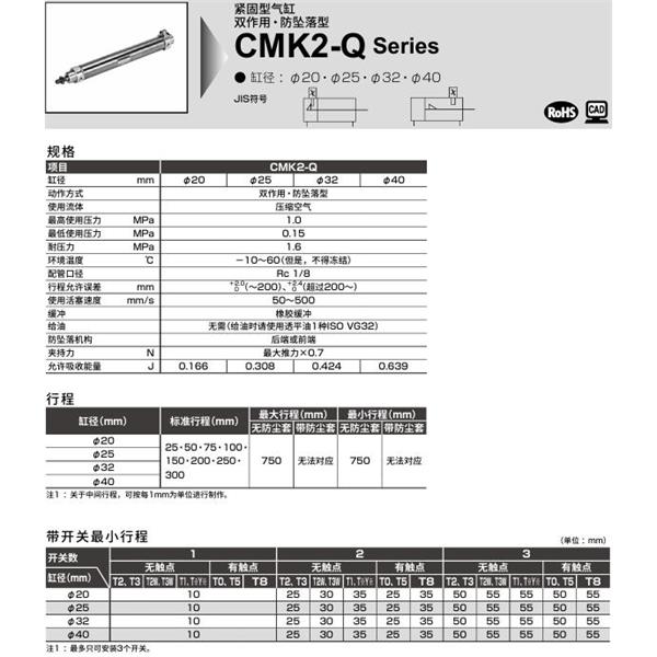 CKD喜開理緊固型氣缸CMK2-Q-CB-25-100-R-MI