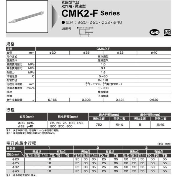 CKD喜開理緊固型氣缸CMK2-F-FA-20-100-MI