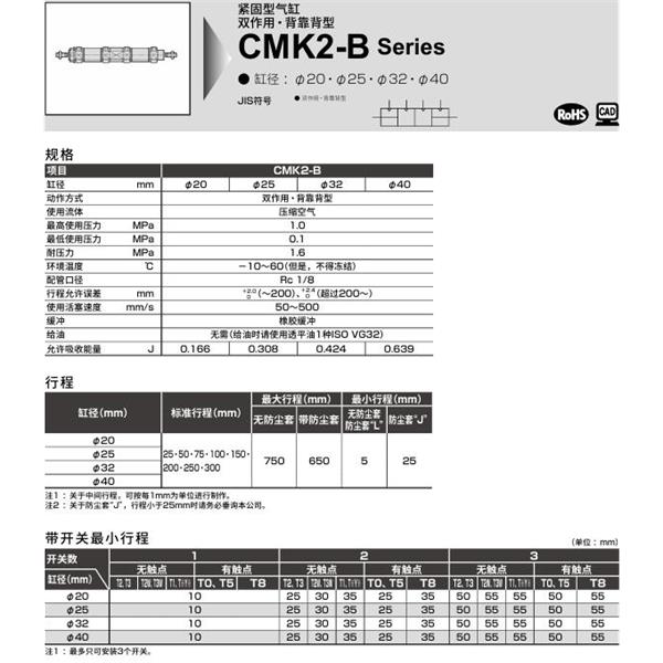 CKD喜開理緊固型氣缸CMK2-B-LB-32-25-25-JI