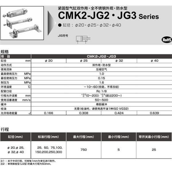 CKD喜開理緊固型氣缸CMK2-JG2-FA-25-50-I