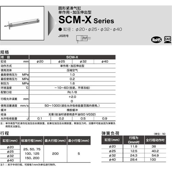 CKD喜開理圓形緊湊氣缸SCM-X-TB-32D-50-JI