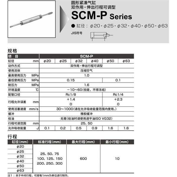 CKD喜開理圓形緊湊氣缸SCM-P-TA-40D-50-25-JI