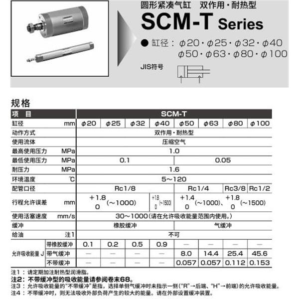 CKD喜開理圓形緊湊氣缸SCM-T-TA-63B-50-LI