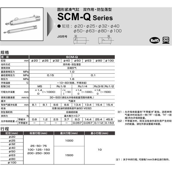 CKD喜開理圓形緊湊氣缸SCM-Q-FA-80B-100-P6-QB1