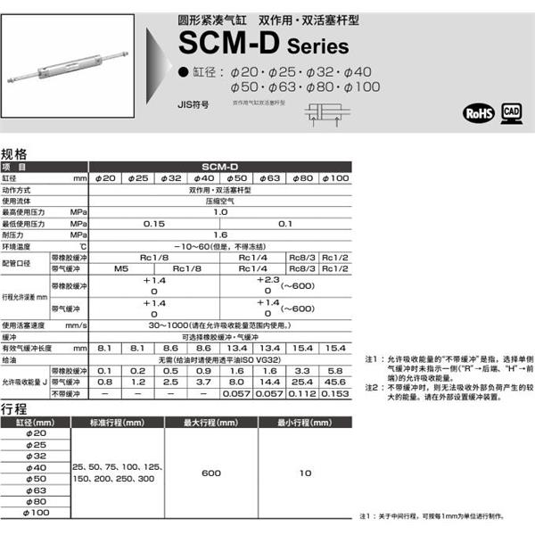 CKD喜開理圓形緊湊氣缸SCM-D-00-20B-100-JB2