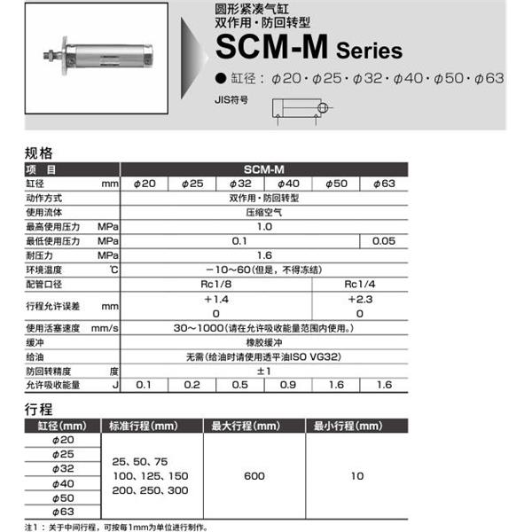 CKD喜開理圓形緊湊氣缸SCM-M-CA-25D-100-JI