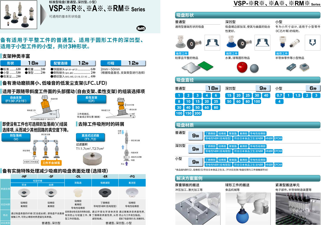 VSP-C40-20R.jpg