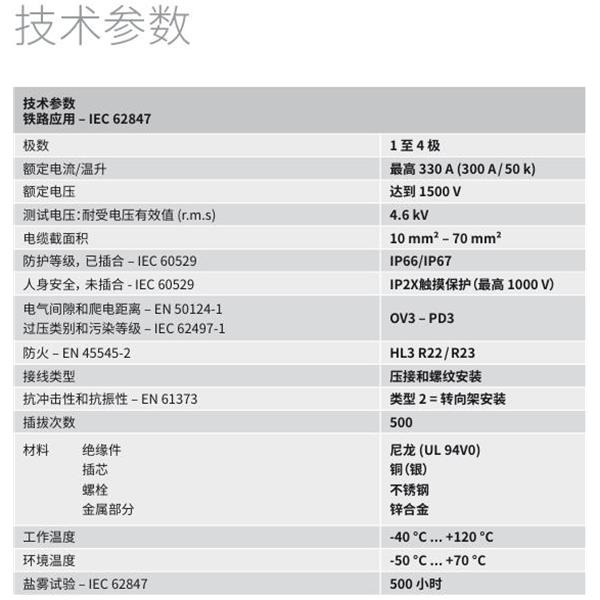 瑞士STAUBLI史陶比爾M25 電纜格蘭頭LITE/CG-N9HT