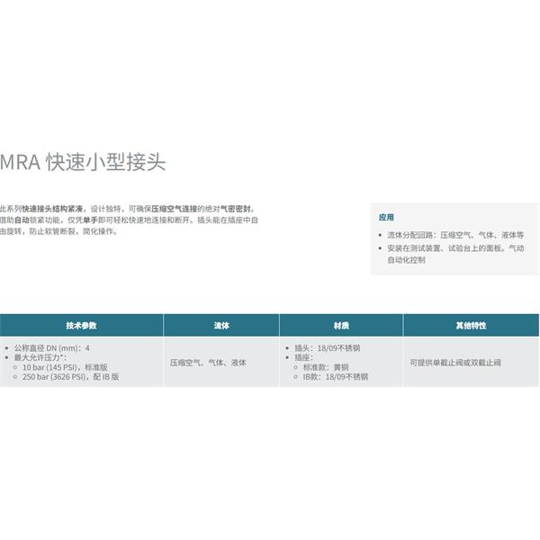 瑞士STAUBLI史陶比爾MRA 快速小型接頭MRA 04.1806/IB