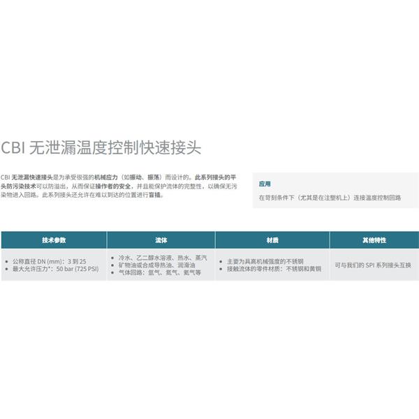 瑞士STAUBLI史陶比爾無泄漏溫度控制快速接頭CBI 25.1256/IA