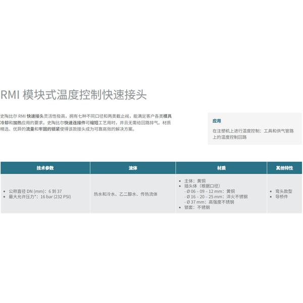 瑞士STAUBLI史陶比爾模塊式溫度控制快速接頭RMI12.7253/JV