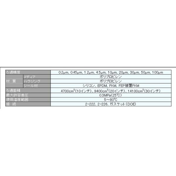 日本開滋KITZ PP 平膜褶式濾芯P70TP04V-8