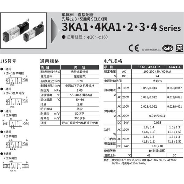 CKD喜開理SELEX閥4KB350-08N-M1B-AC100V